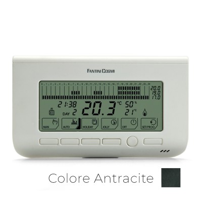 FantiniCosmi CH150...